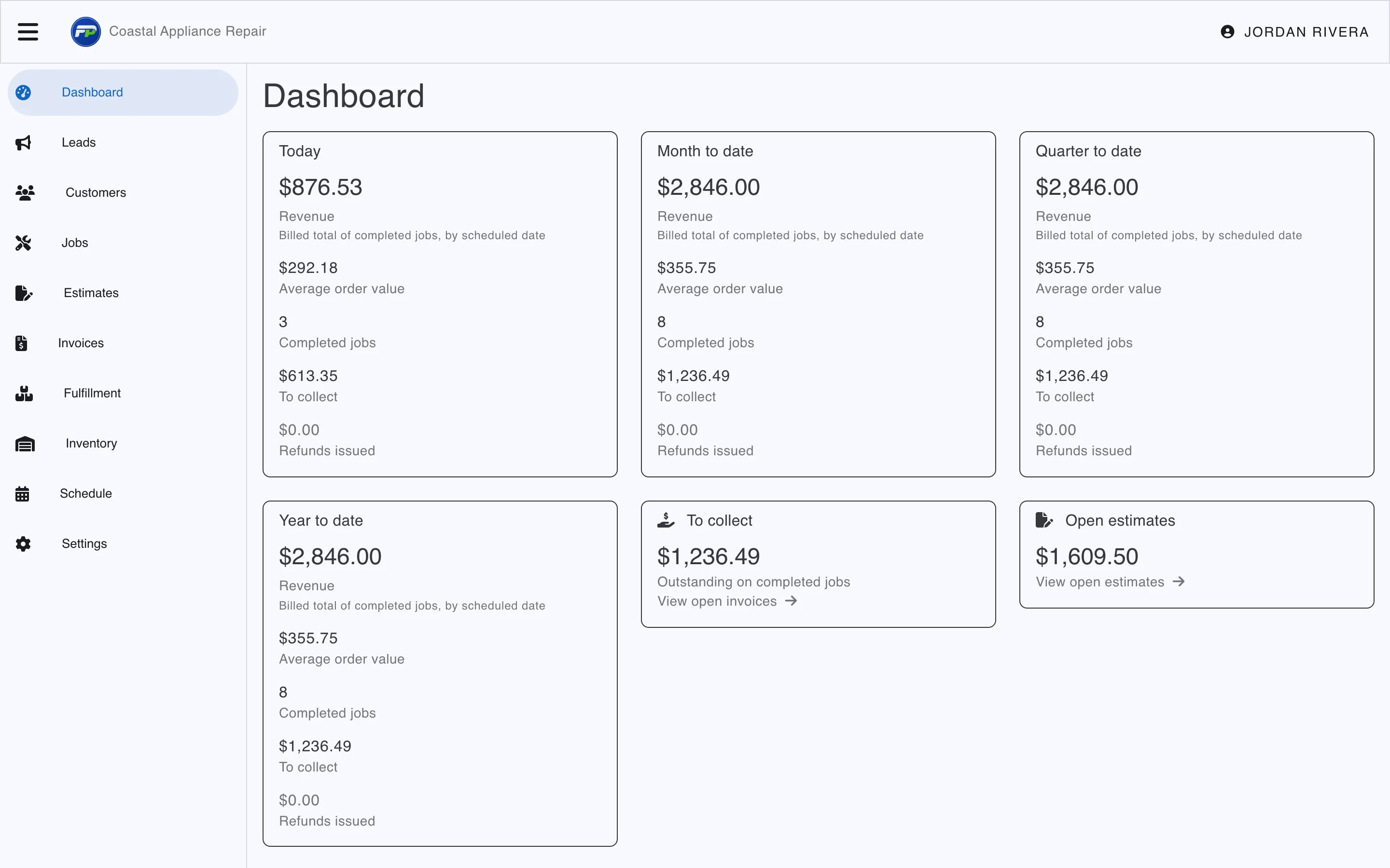 The Fellow Pros back-office dashboard, showing revenue, completed jobs, outstanding balance to collect, and open estimates.